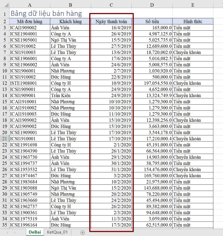 các thủ thuật trong excel