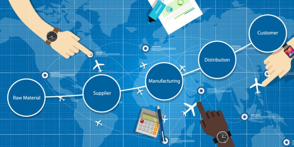 định nghĩa supply chain và logistics