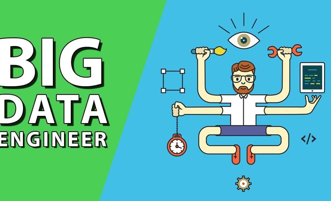 Quy trình tuyển dụng Data Engineer