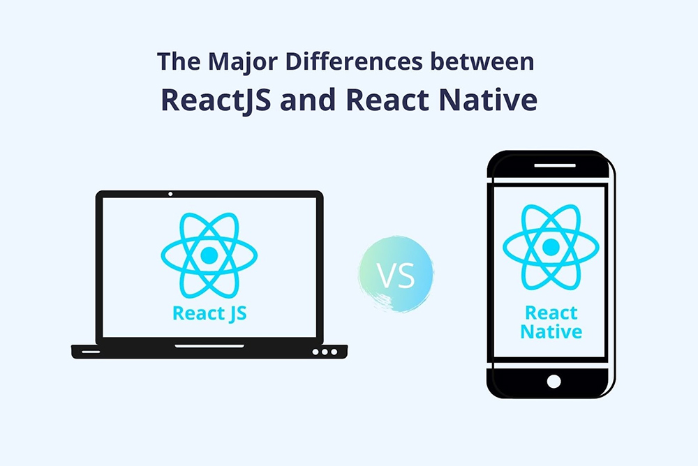 câu hỏi phỏng vấn React