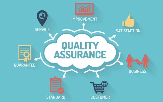 khái niệm quality assurance là gì
