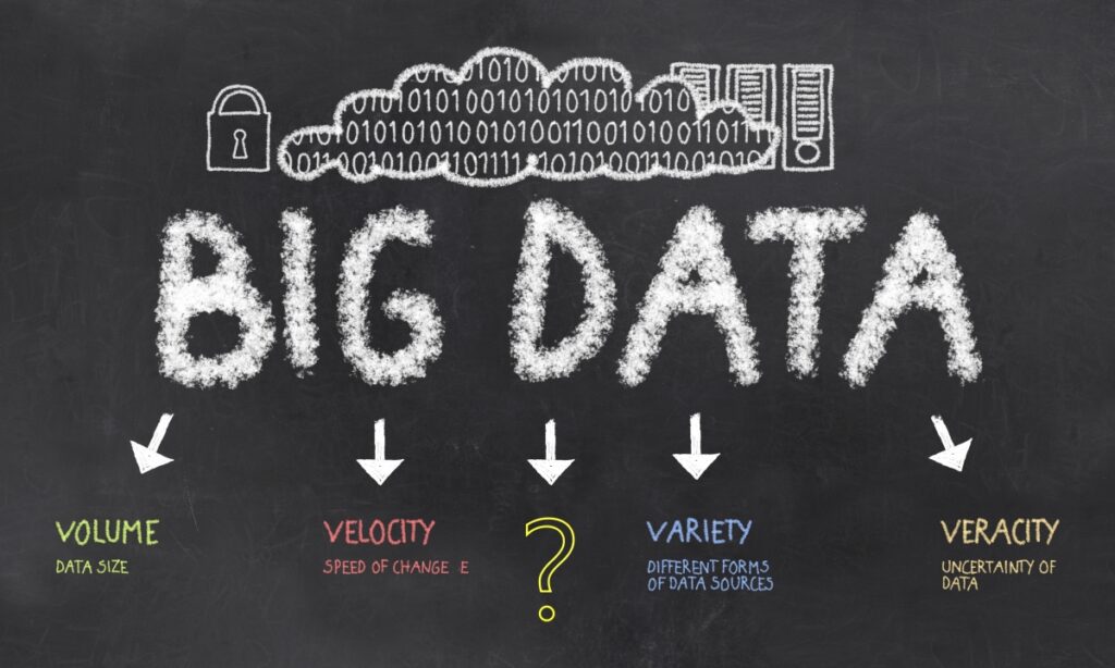 xu hướng tuyển dụng big data