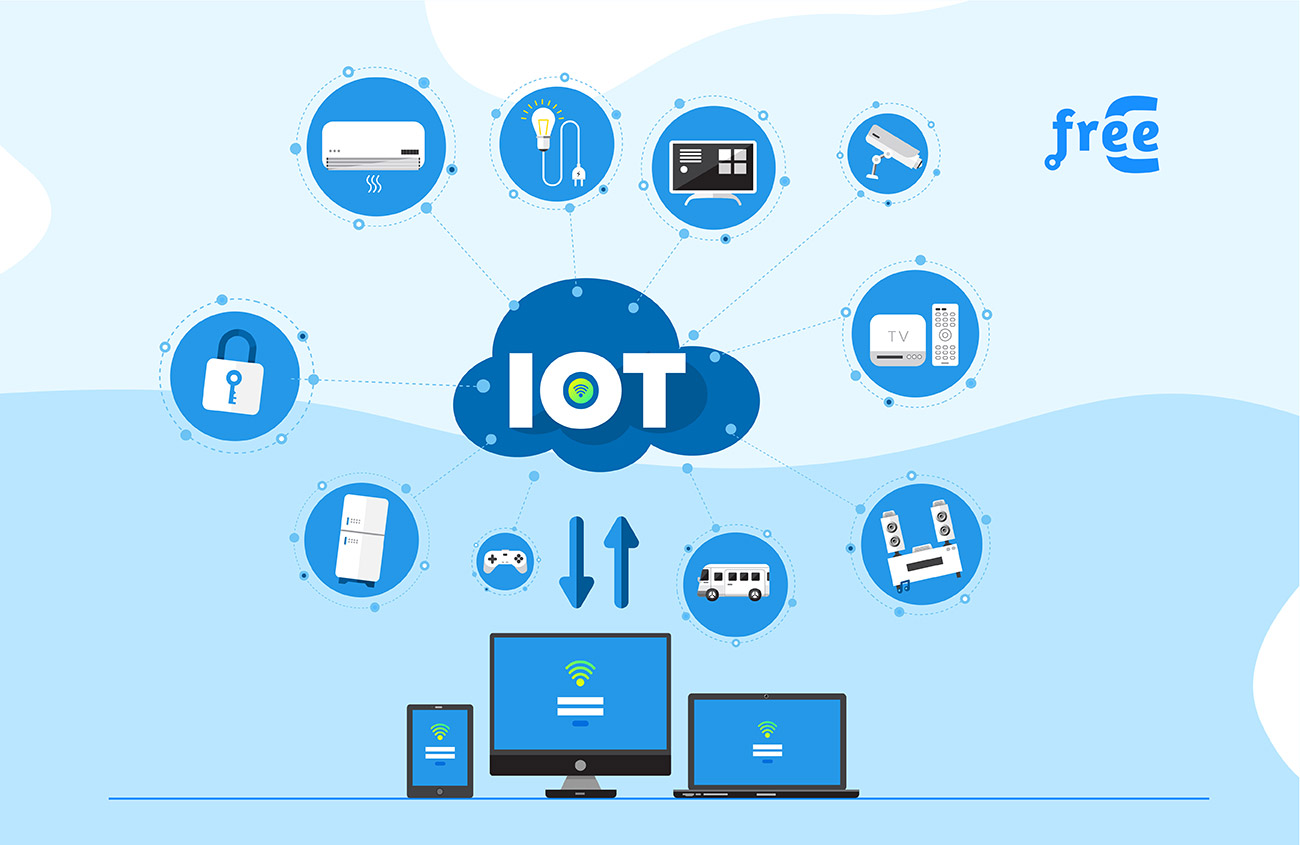 IoT là gì