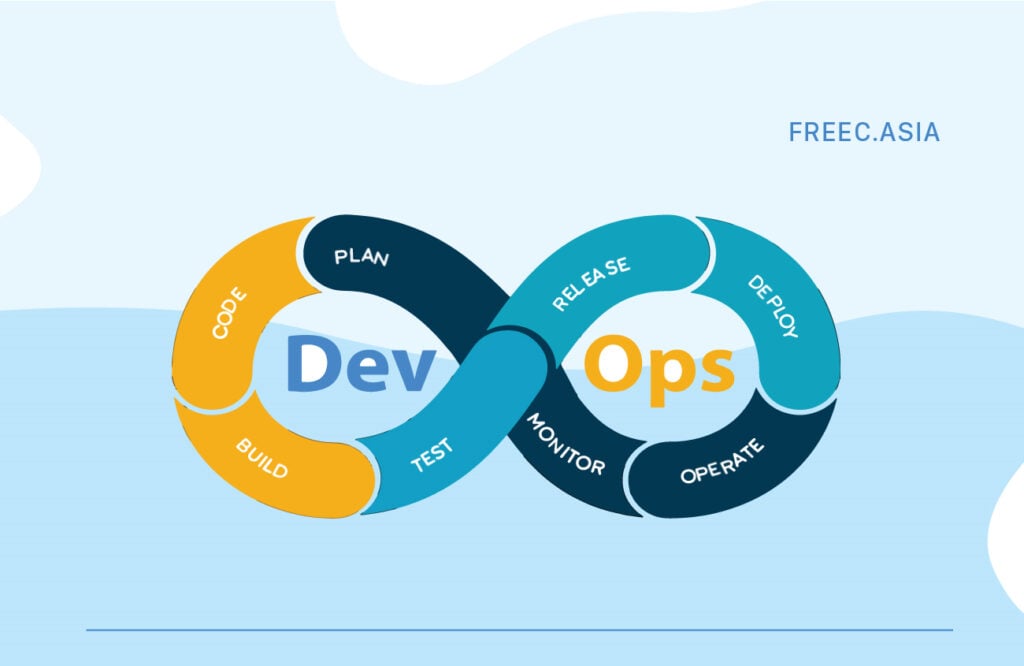 lương devops