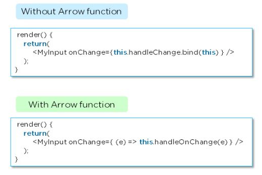 Hàm arrow là gì và nó được sử dụng như thế nào trong React? 