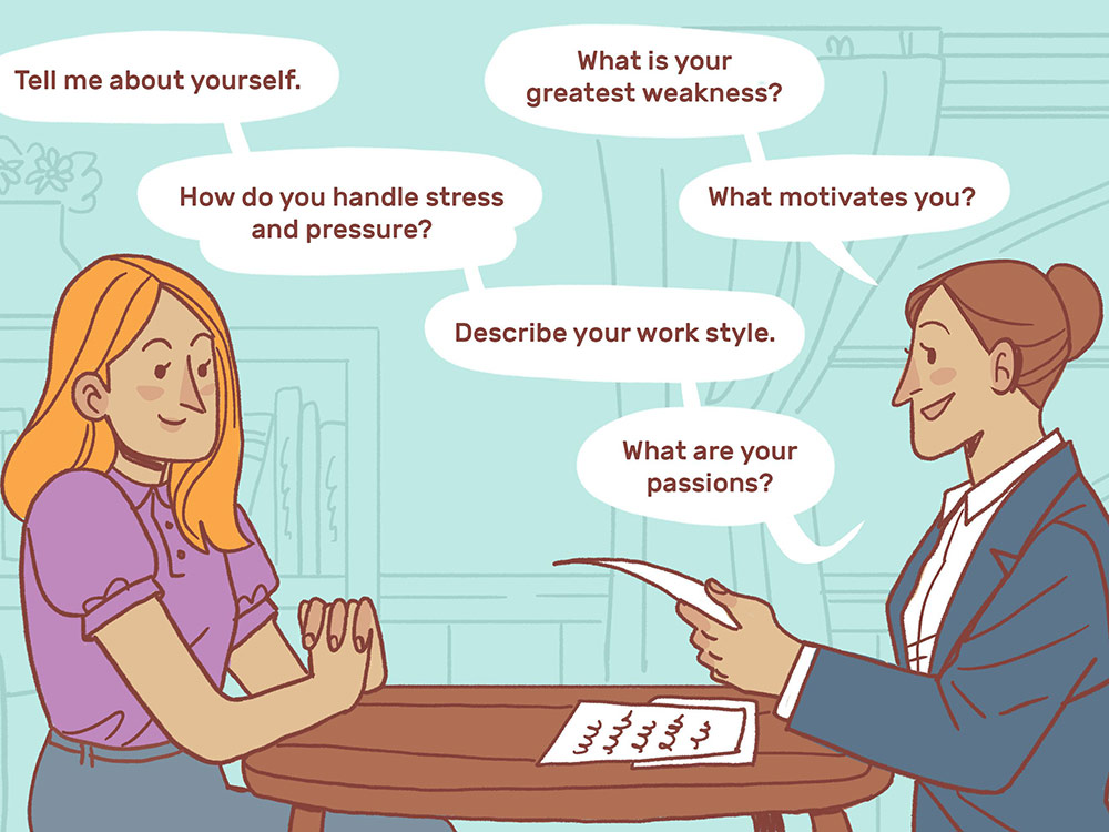 Luyện tập trả lời các câu hỏi thường gặp trong kịch bản phỏng vấn tuyển dụng