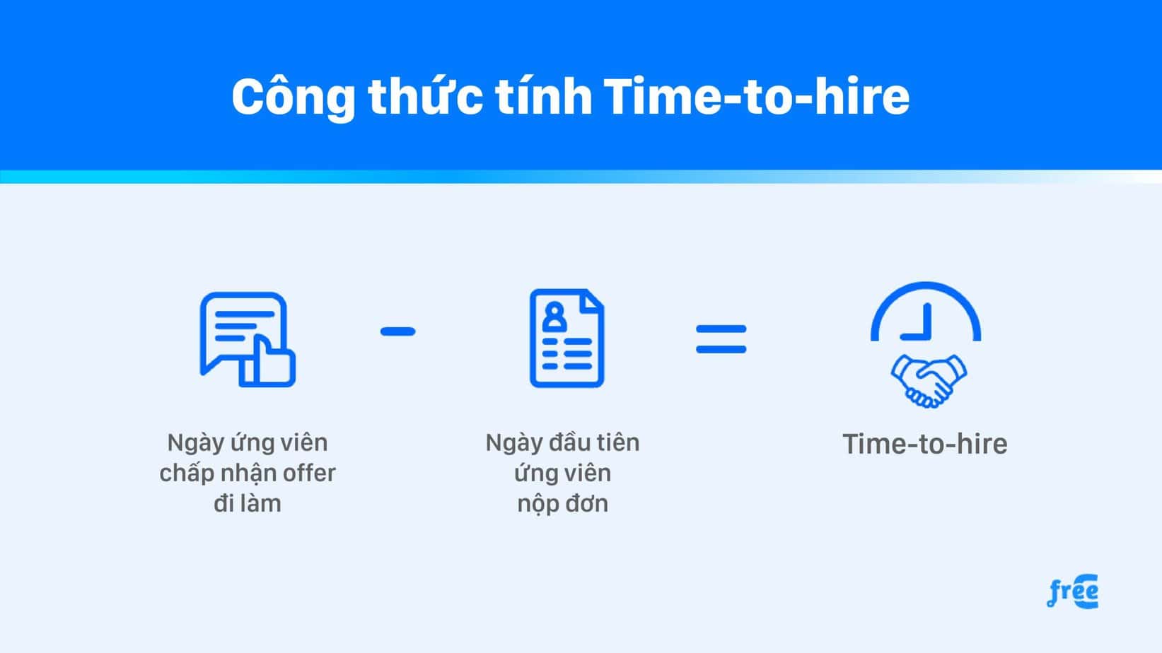 [Hình ảnh]: Công thức tính Time-to-hire