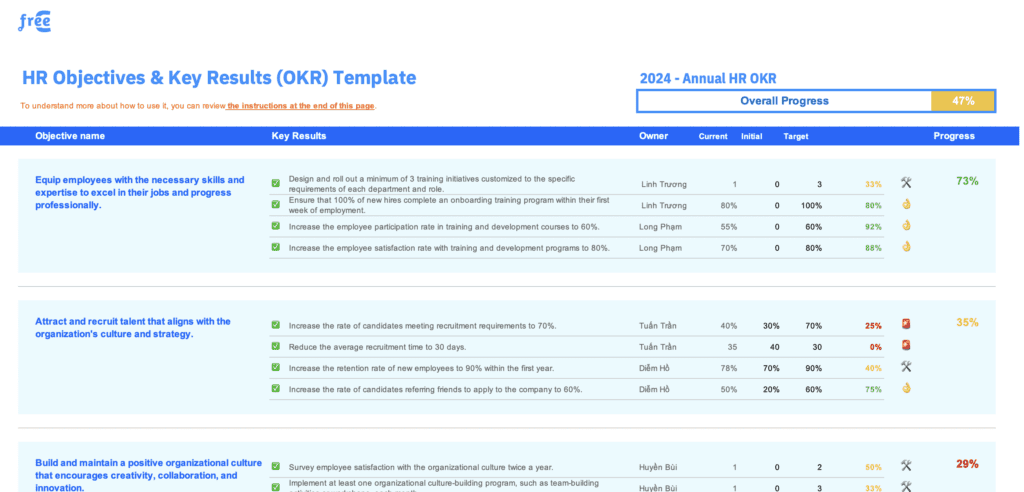 HR OKRs - All You Need To Know (With template & examples) - freeC Blog