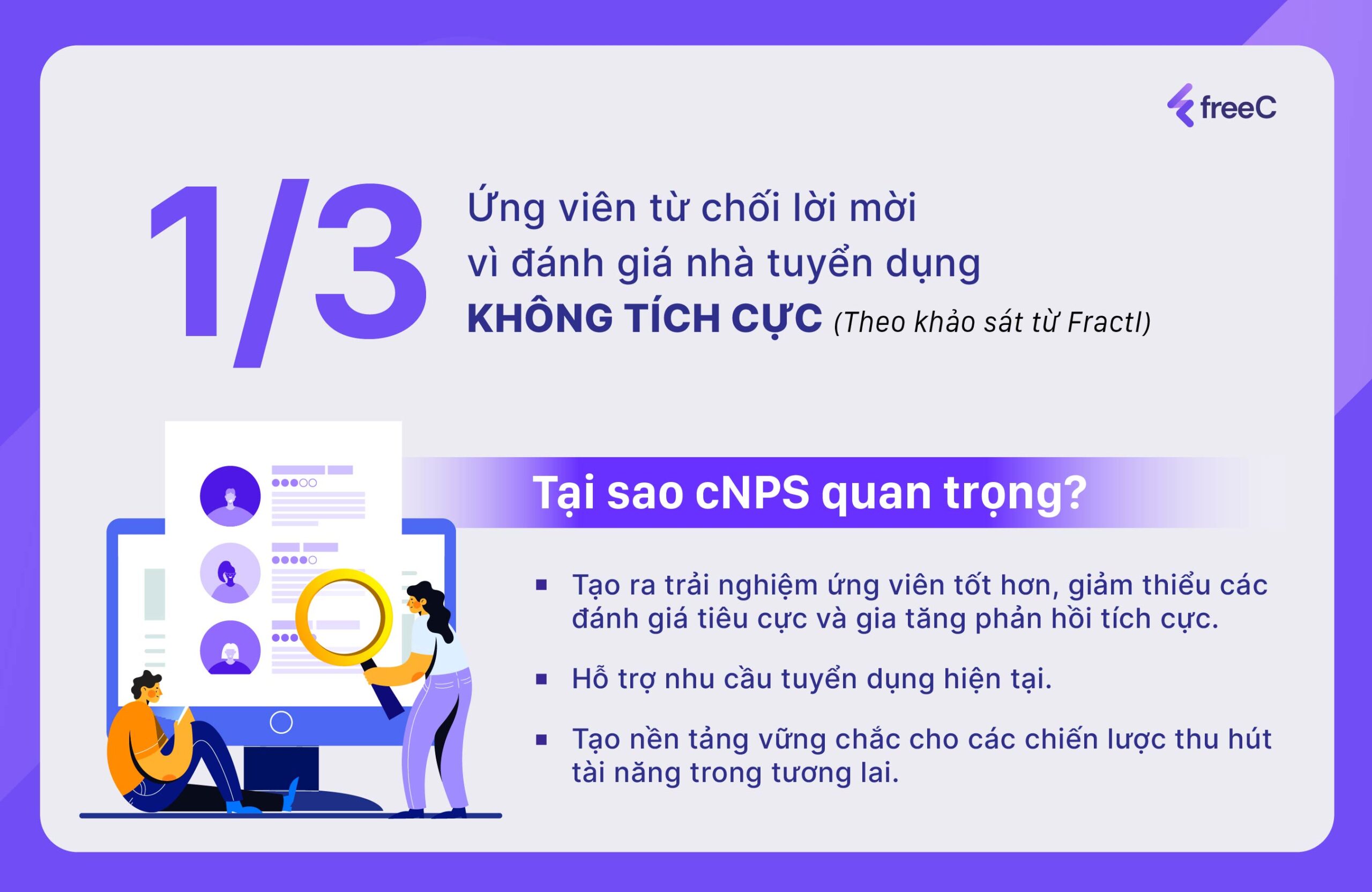 Tầm quan trọng của chỉ số cNPS trong tuyển dụng 