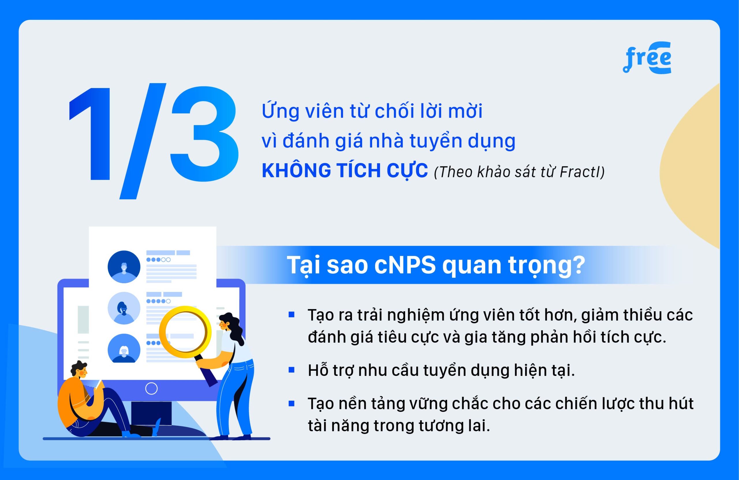 Tại sao nên đo lường Chỉ số Candidate Net Promoter Score? 