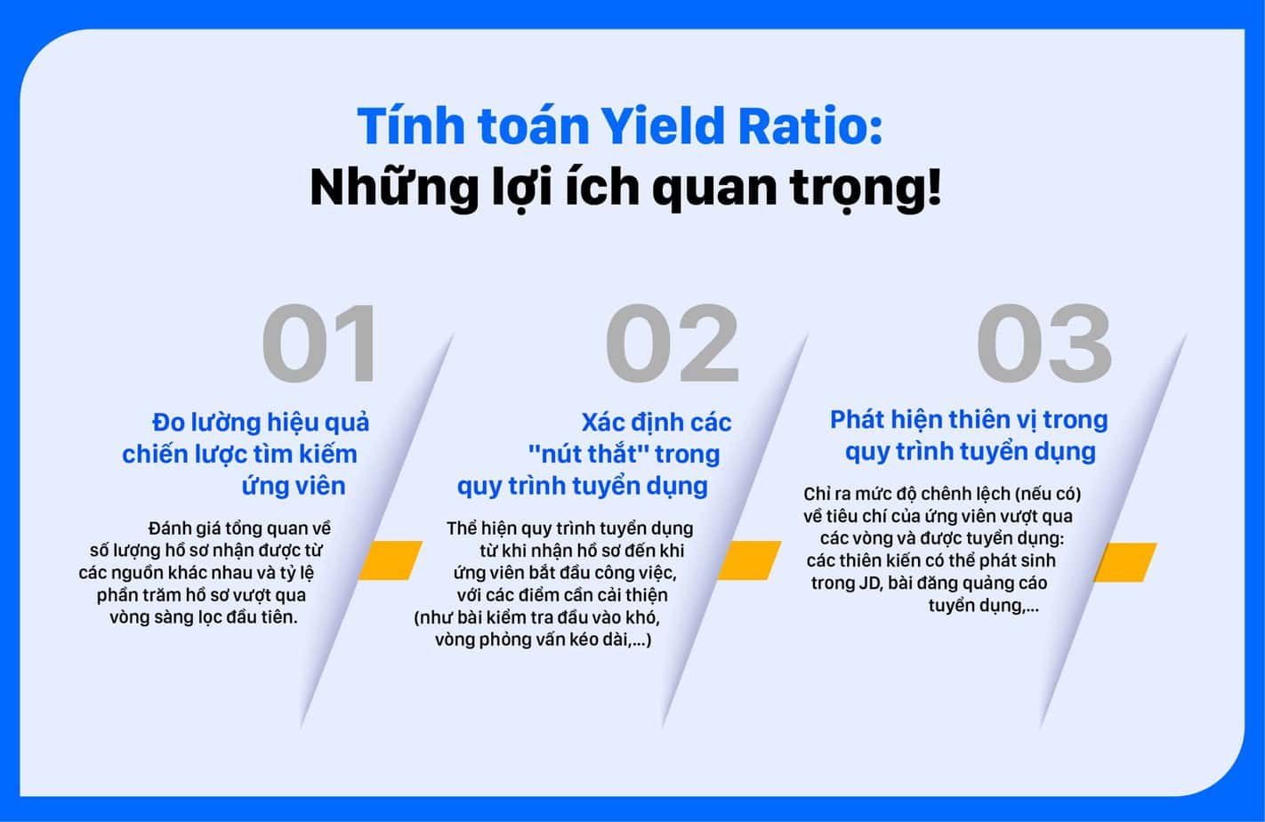 Tại sao cần tính toán Yield ratio trong tuyển dụng?