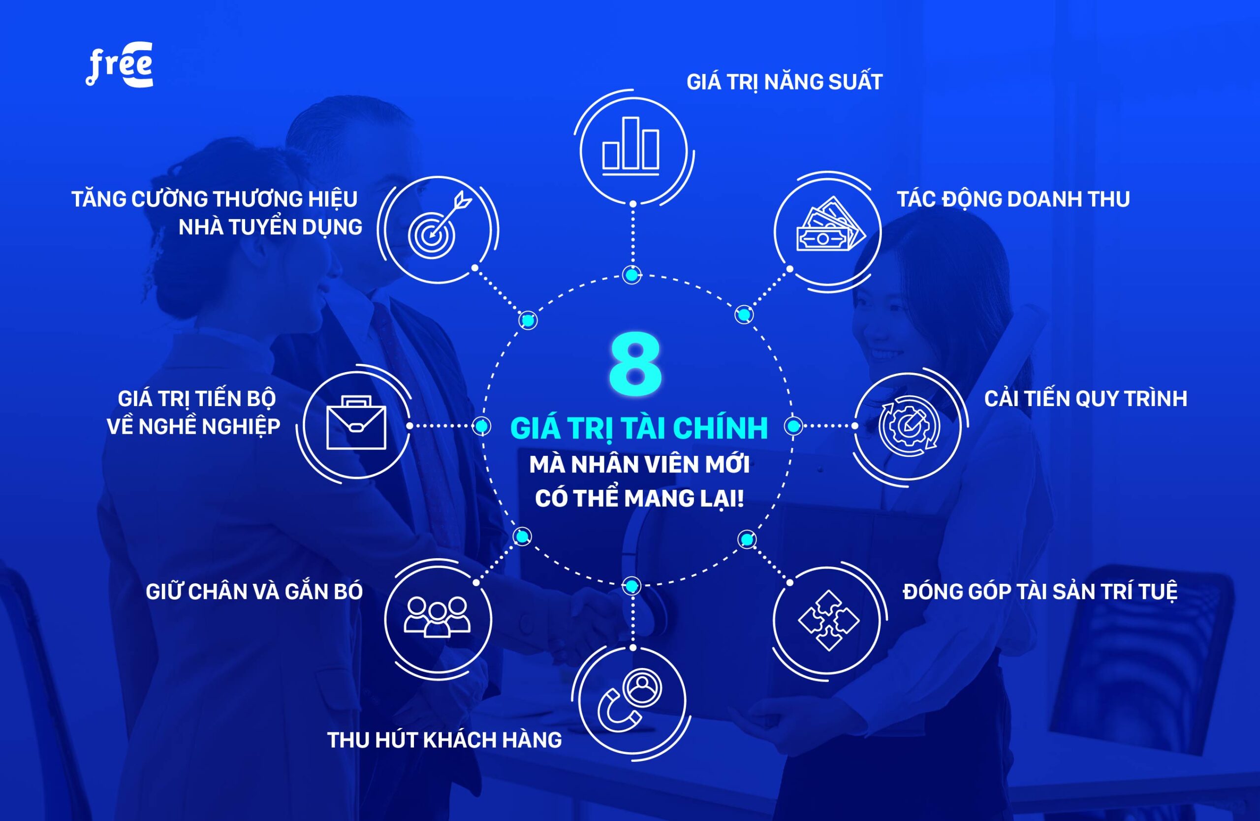 8 giá trị tài chính mà nhân viên mới có thể mang