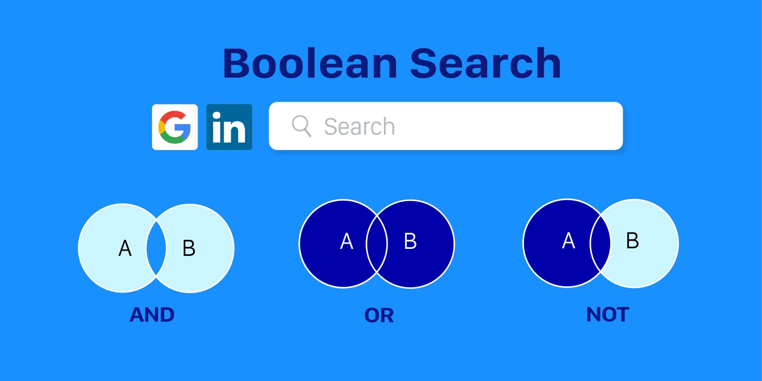 Nền tảng để sử dụng Boolean search trong tuyển dụng