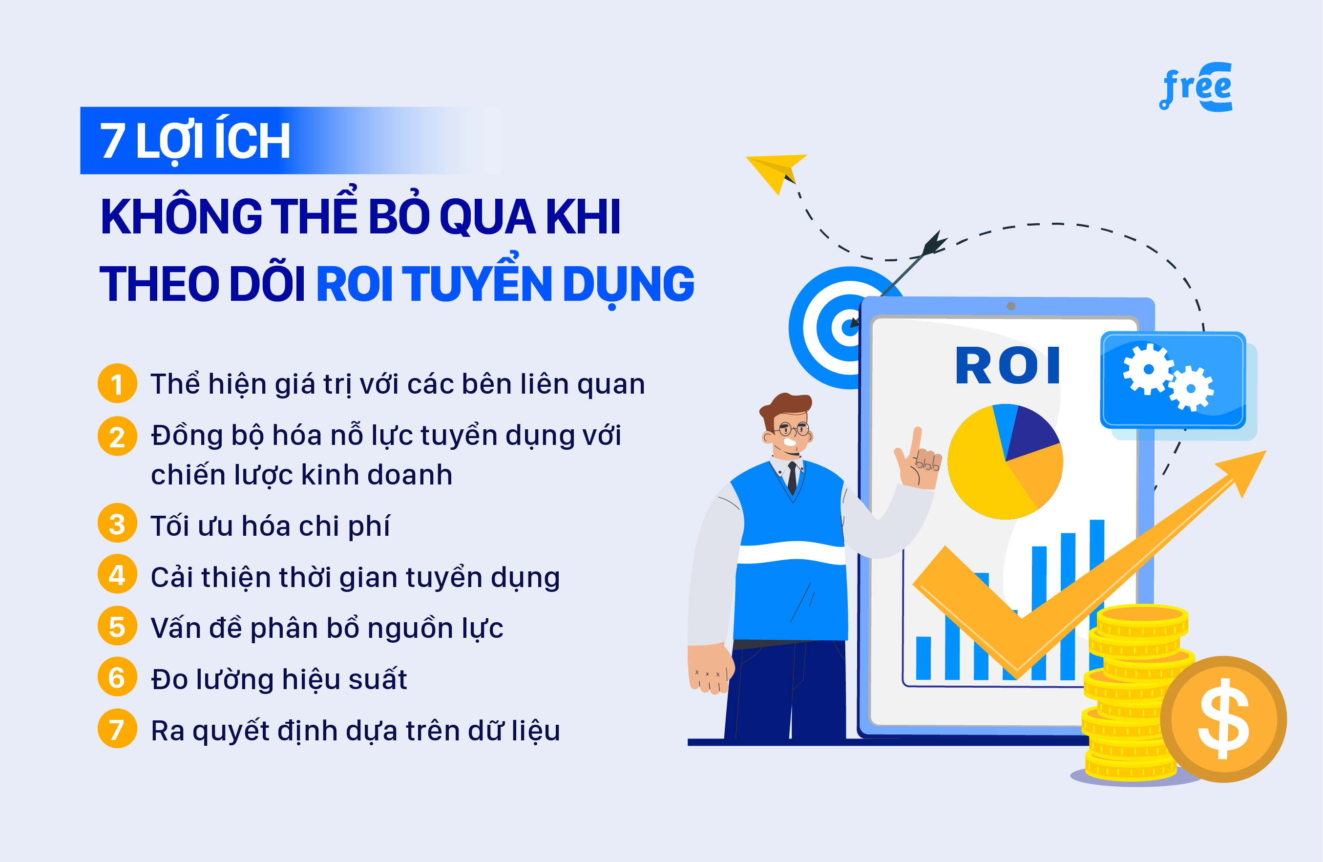 7 lý do quan trọng để theo dõi ROI tuyển dụng