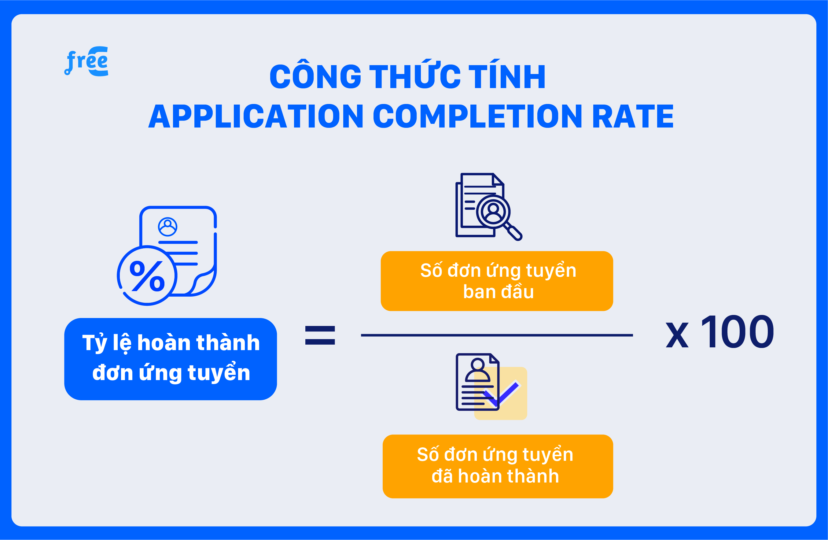 Tỷ lệ hoàn thành đơn ứng tuyển: Cách tính và ví dụ