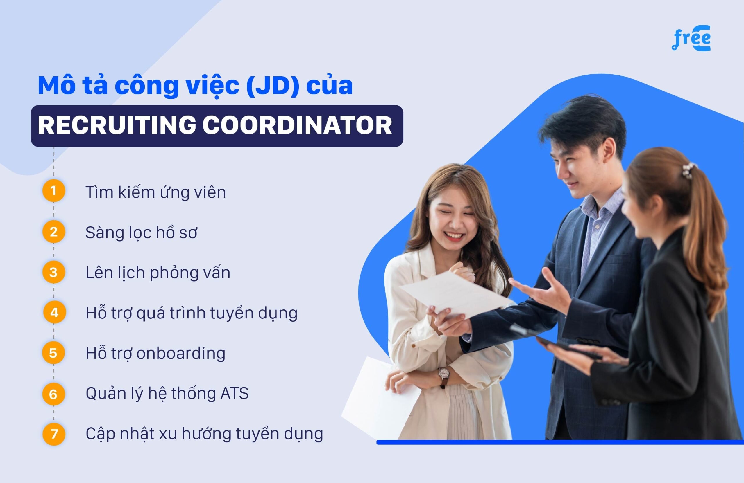 Recruiting Coordinator: Mô tả công việc chi tiết! 