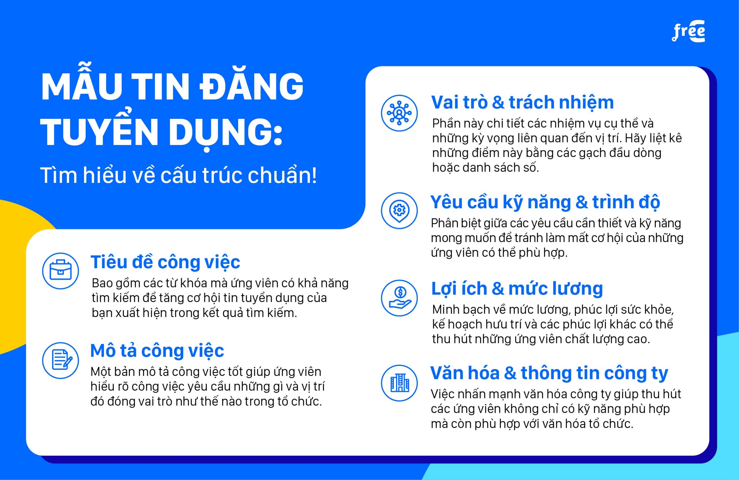 Cấu trúc thông tin trong mẫu tin tuyển dụng gồm những gì?