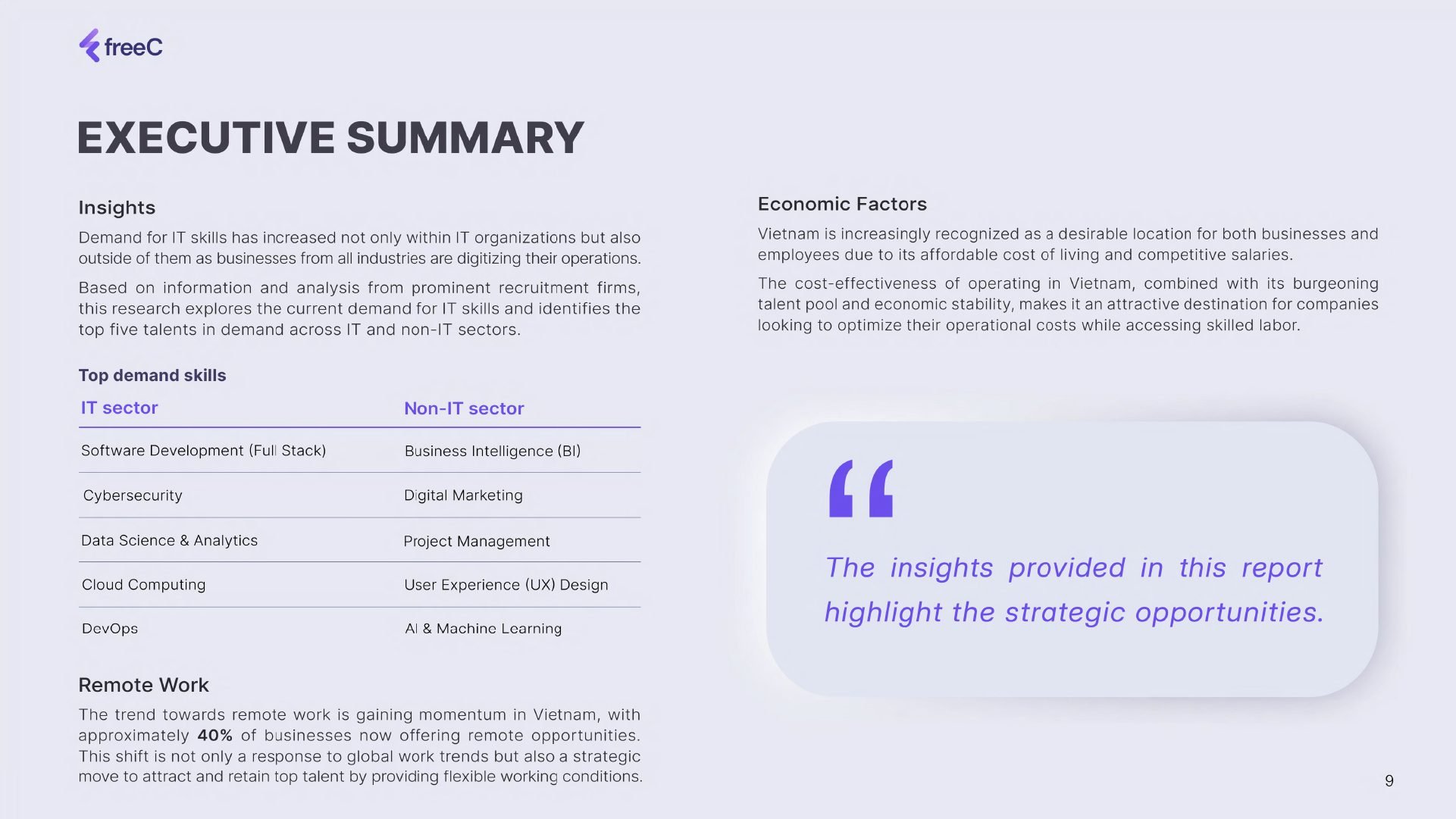 Vietnam Market Report 2024 - Report preview page 6