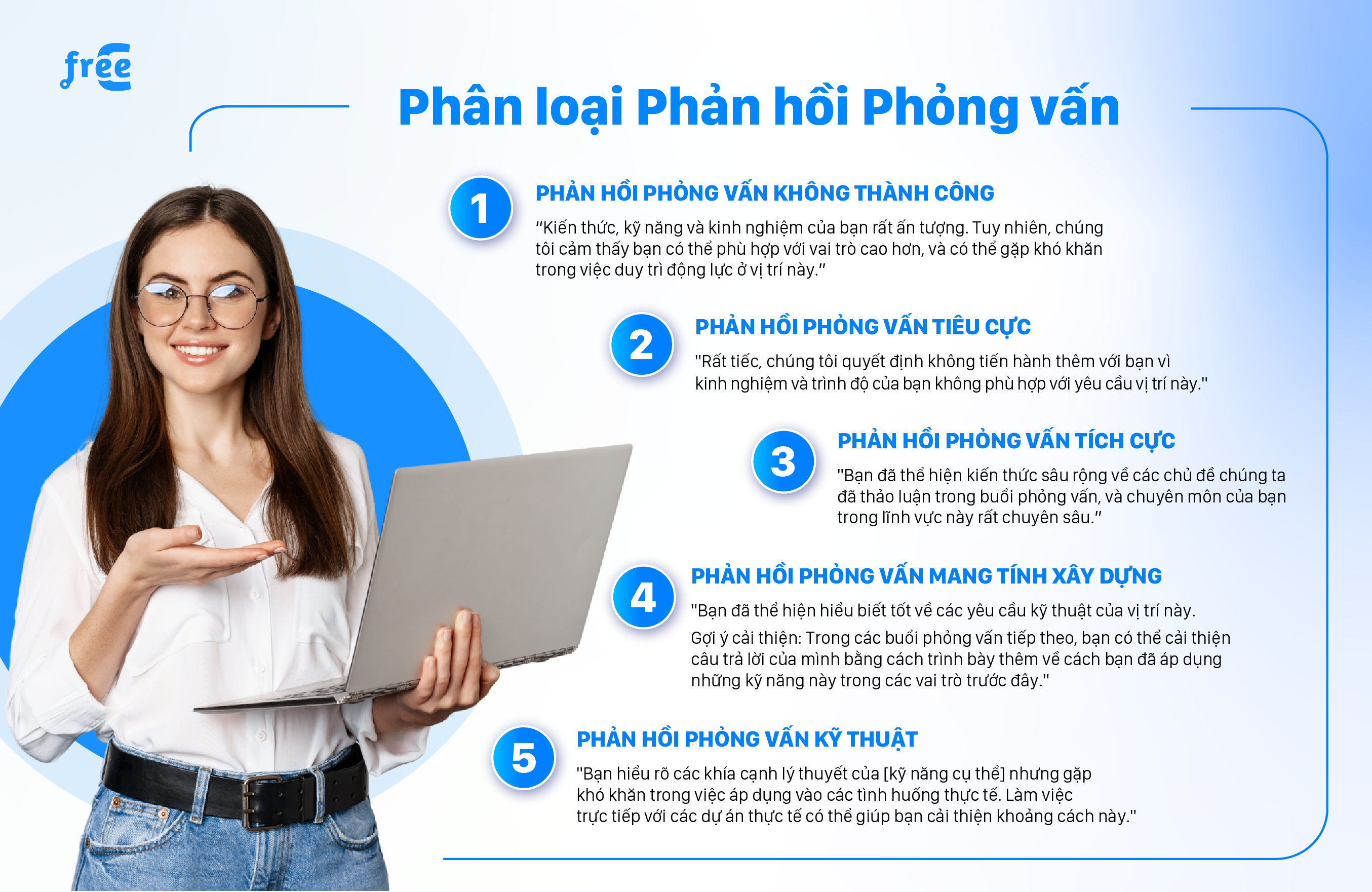 Các ví dụ phản hồi sau phỏng vấn dành cho nhà tuyển dụng  