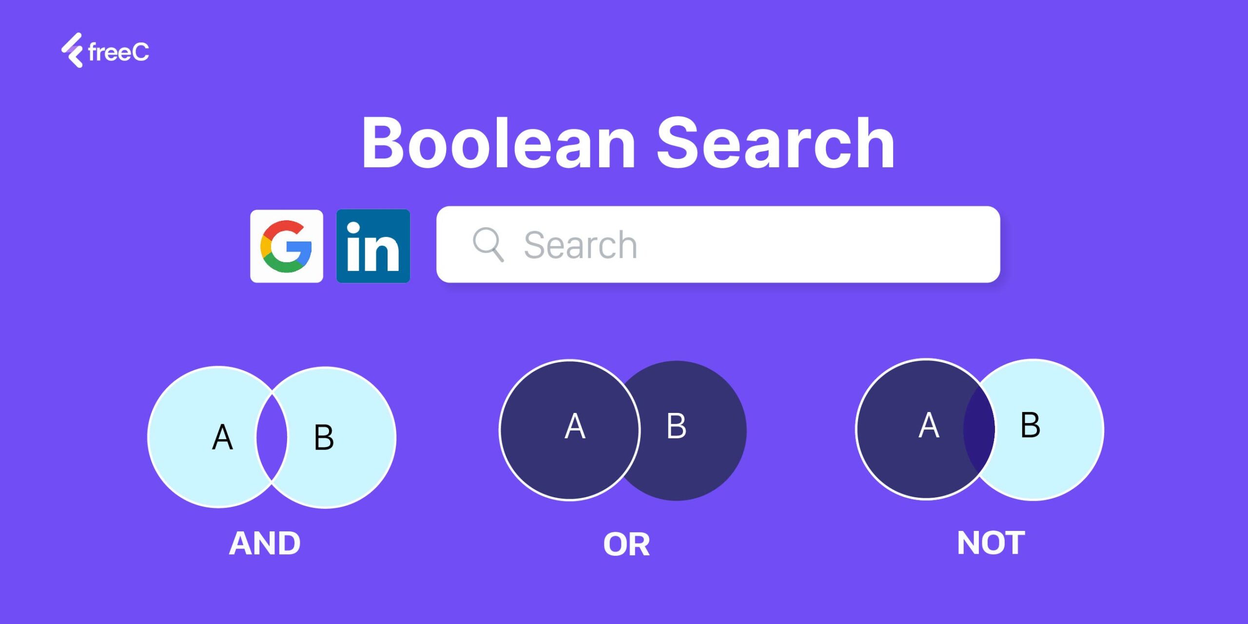 Ứng dụng Boolean Search vào đa dạng nền tảng khác nhau