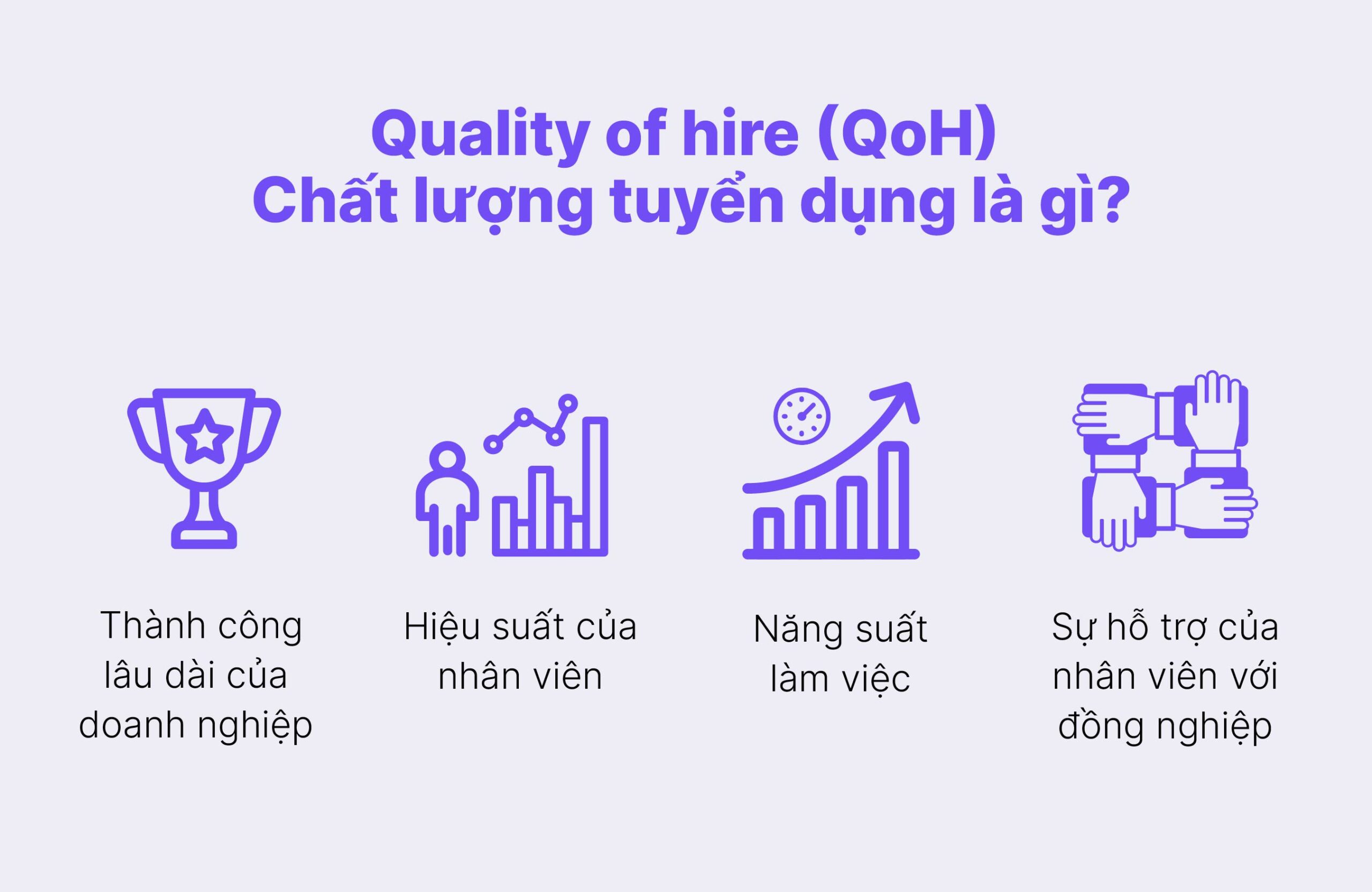 Các giá trị đo lường quality of hire