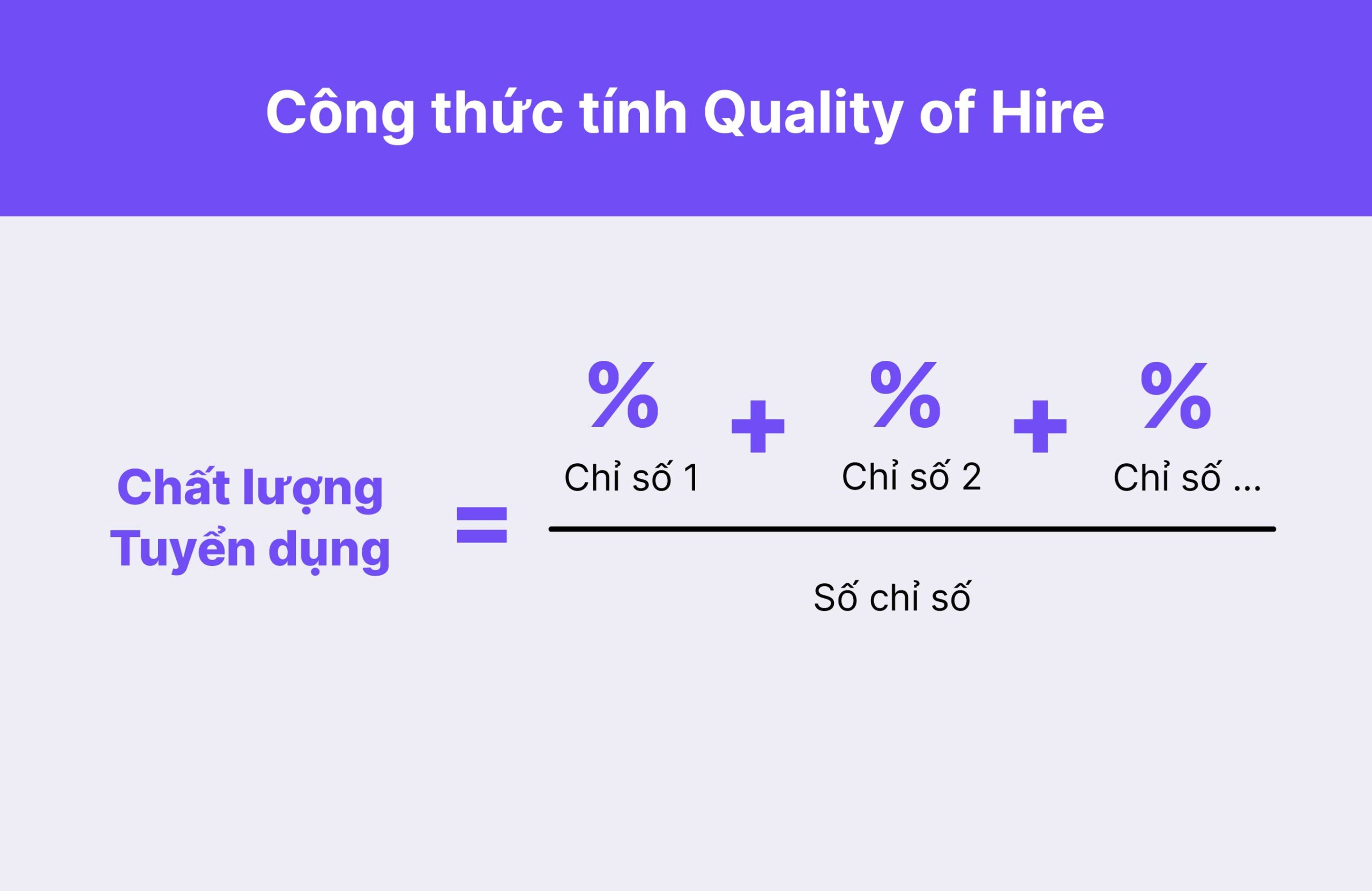 Công thức tính Chất lượng tuyển dụng chuẩn xác 