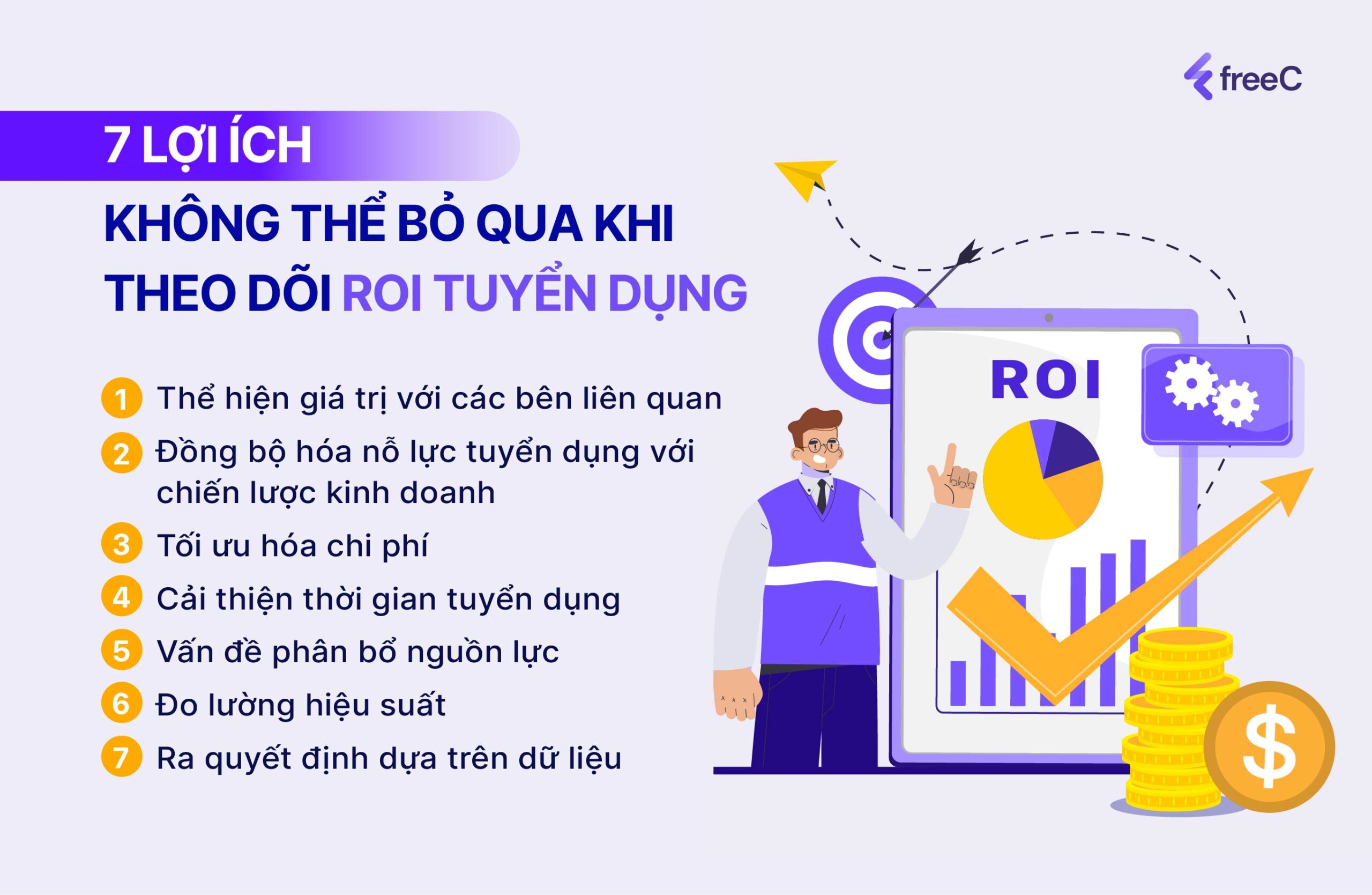 7 lý do quan trọng để theo dõi ROI tuyển dụng