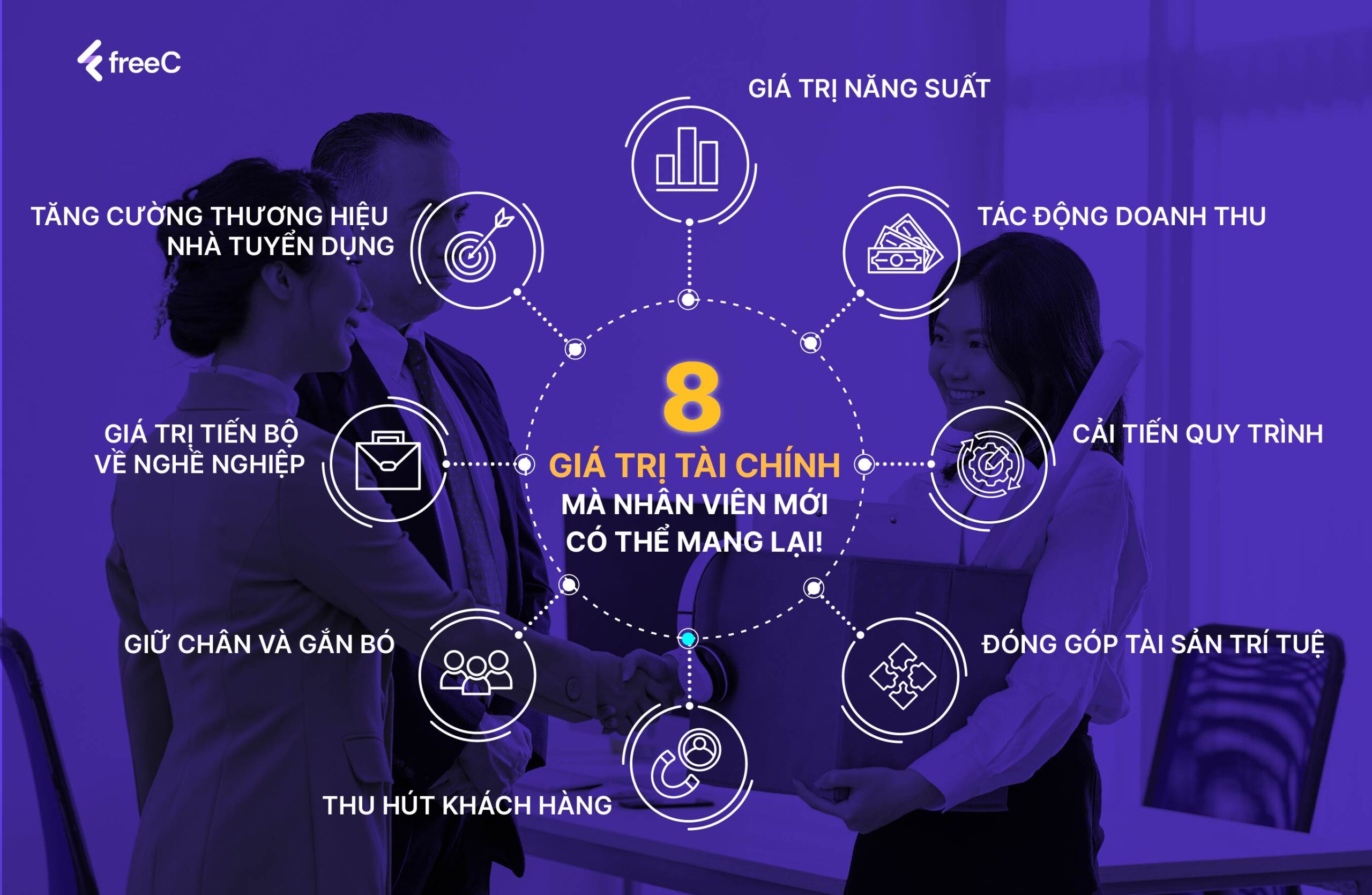 8 giá trị tài chính mà nhân viên mới có thể mang