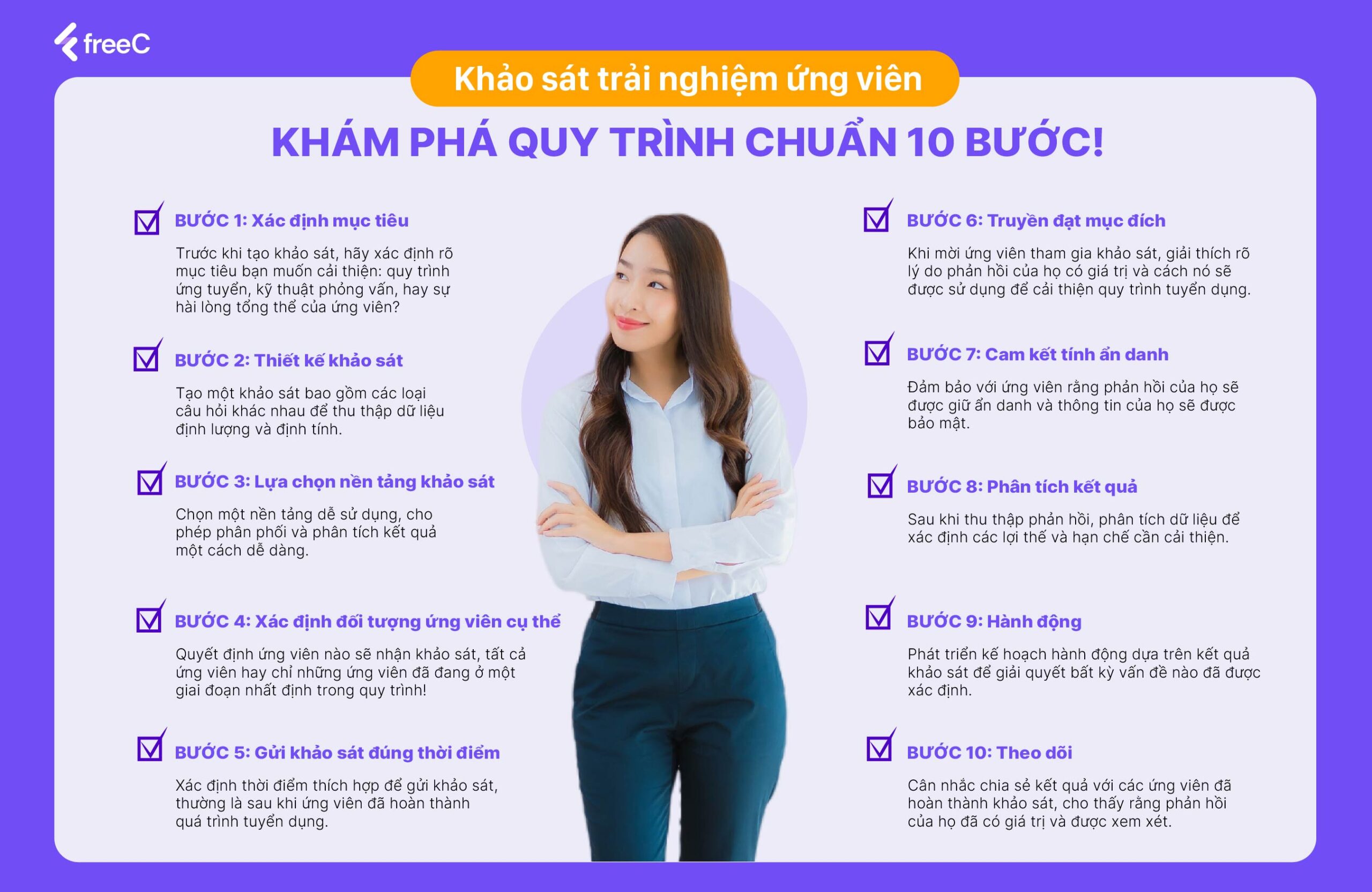 Khảo sát Trải nghiệm ứng viên: Khám phá quy trình chuẩn 10 bước