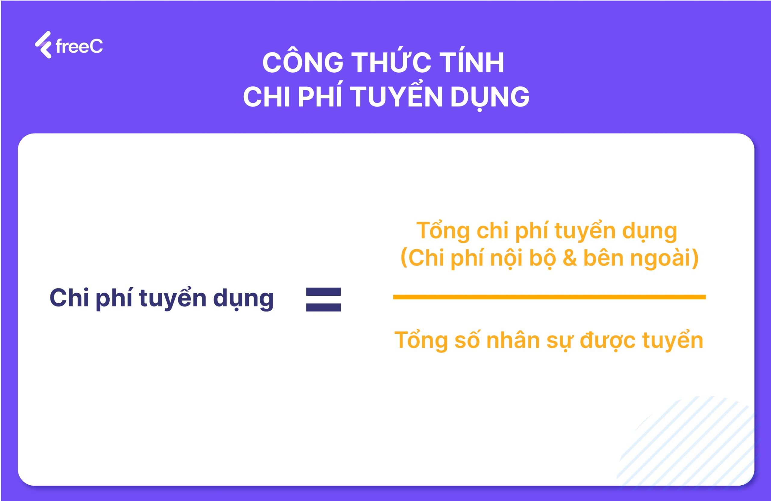 Công thức tính chi phí tuyển dụng (Cost per hire)