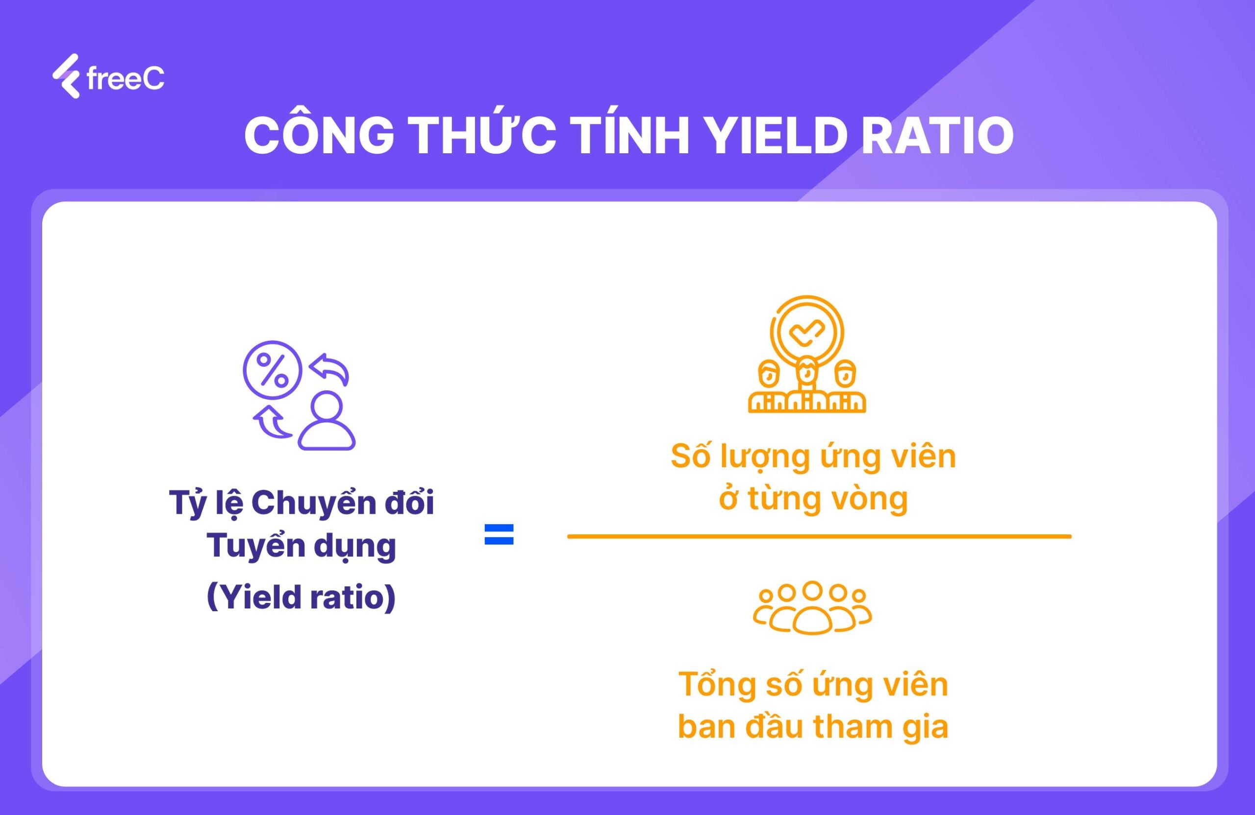 Công thức tính Yield ratio - Tỷ lệ chuyển đổi tuyển dụng