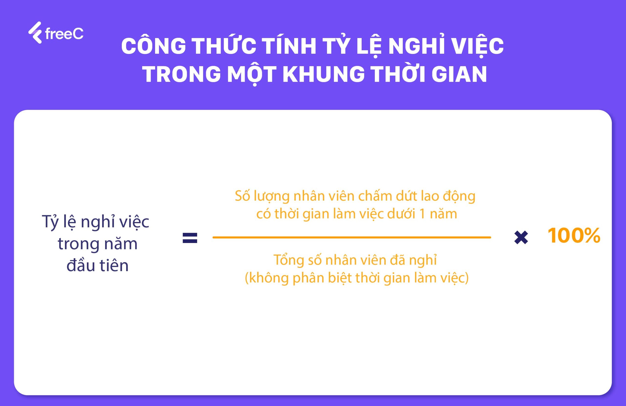 Tỷ lệ nghỉ việc trong năm đầu tiên = (Số lượng nhân viên chấm dứt lao động có thời gian làm việc dưới 1 năm / Tổng số nhân viên đã nghỉ (không phân biệt thời gian làm việc)) x 100%