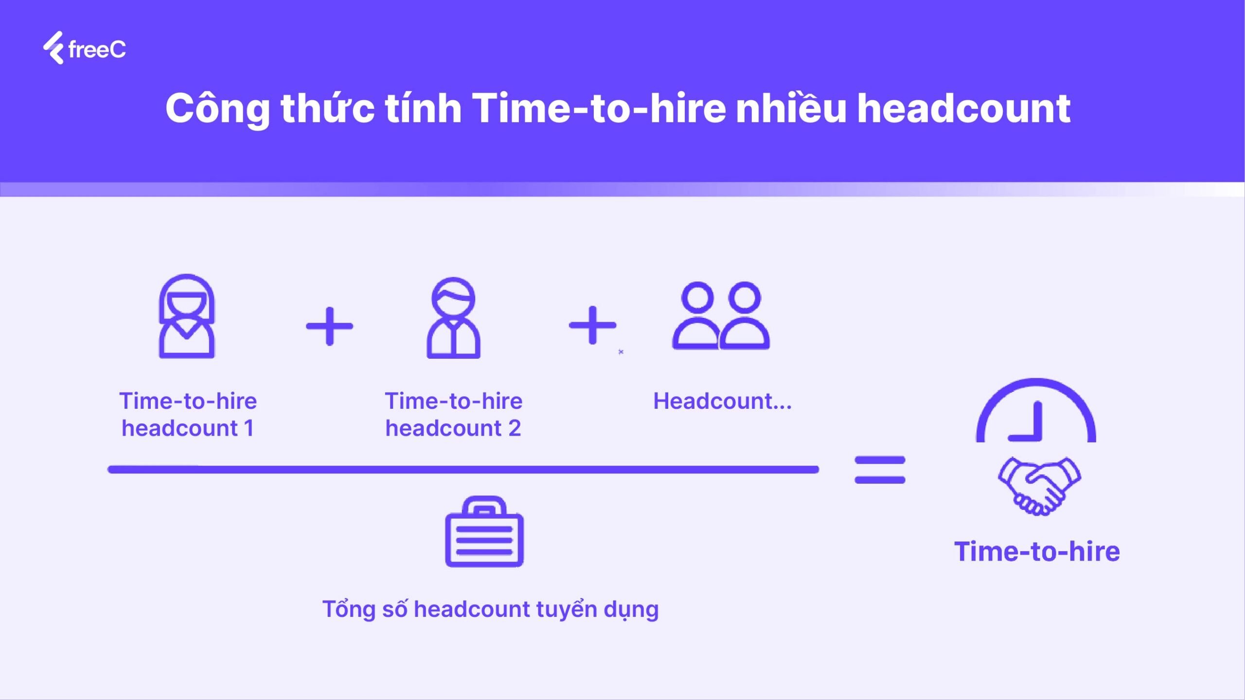 Công thức tính Time-to-hire cho trường hợp có nhiều Headcount