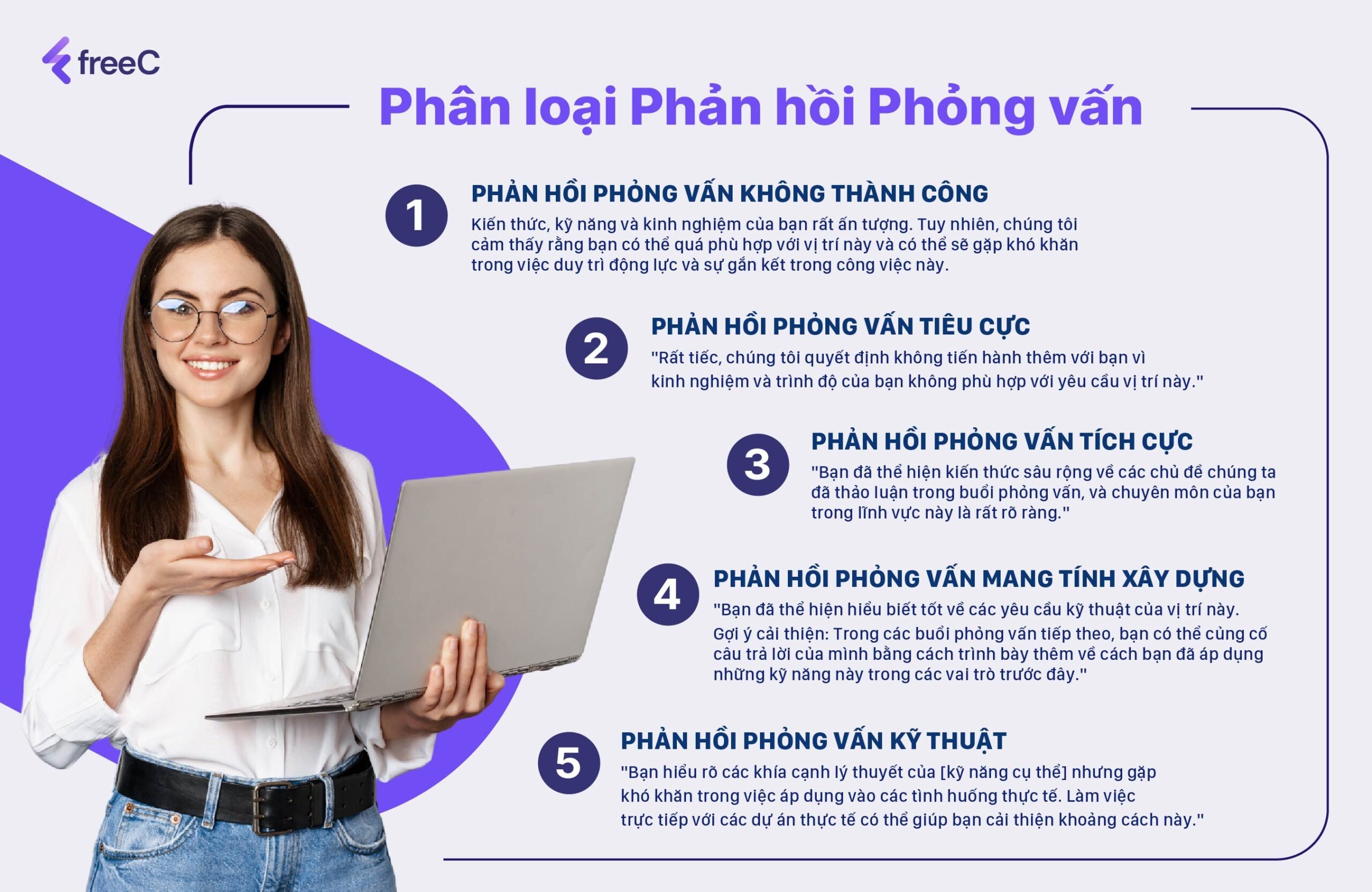 Các ví dụ phản hồi sau phỏng vấn dành cho nhà tuyển dụng  