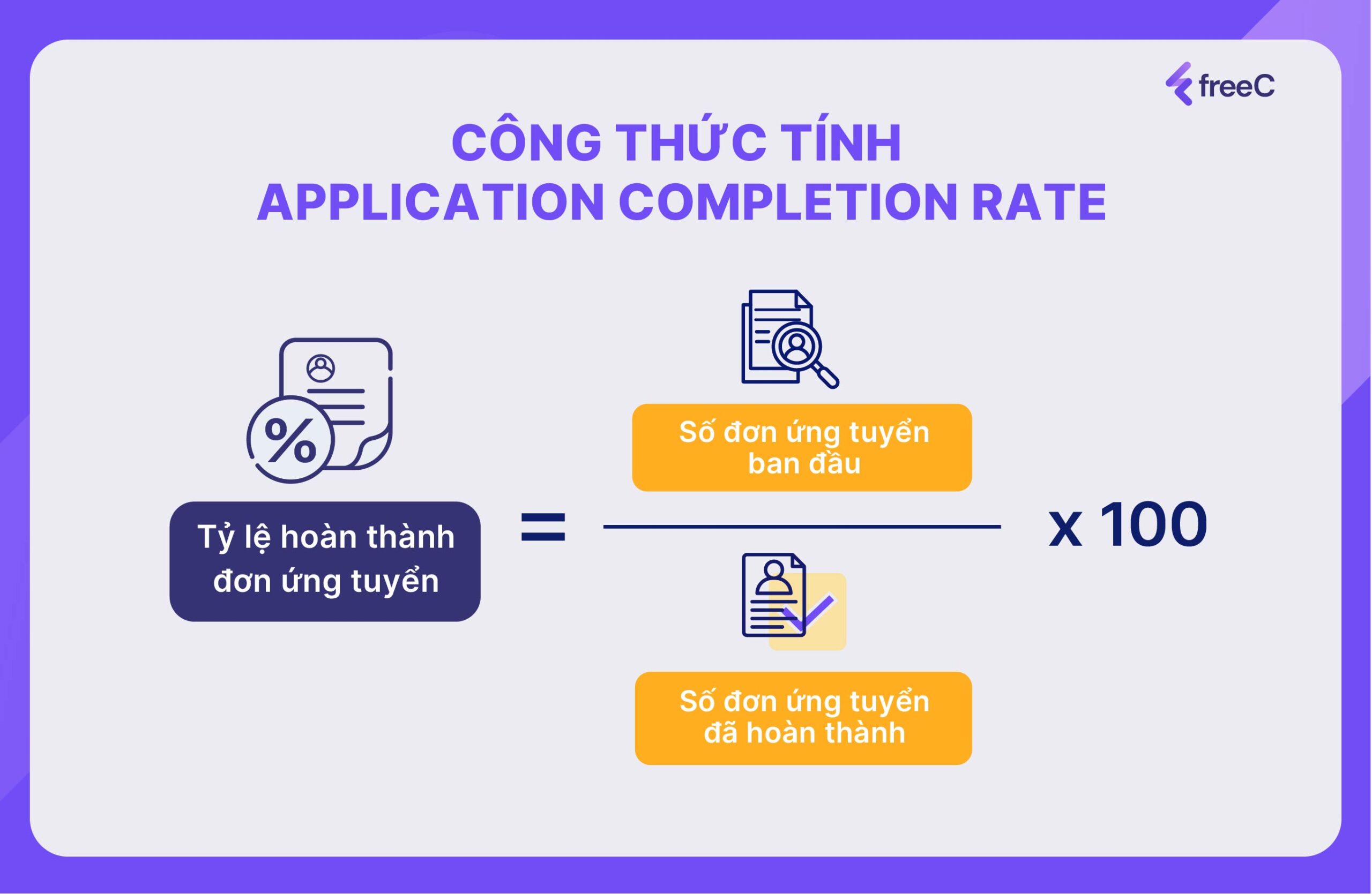 Tỷ lệ hoàn thành đơn ứng tuyển: Cách tính và ví dụ