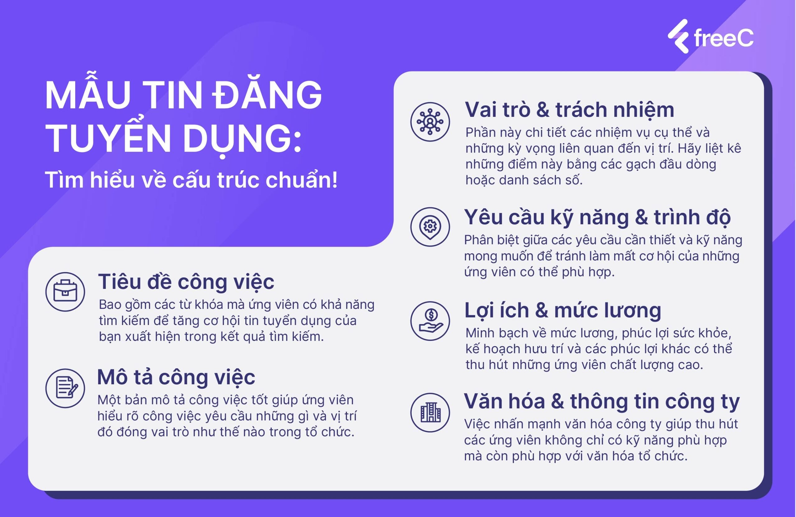 Cấu trúc thông tin trong mẫu tin tuyển dụng gồm những gì?