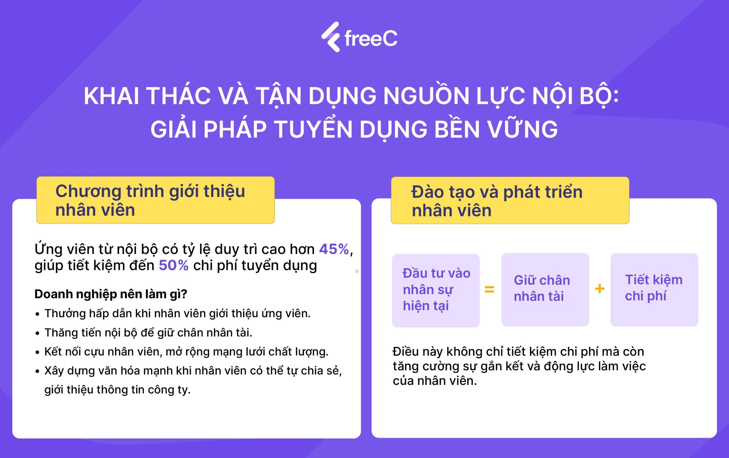 Tận dụng sức mạnh từ nguồn lực nội bộ